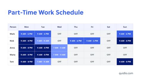 バイト7時間 休憩：労働と休息のバランスを考える