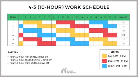 休日出勤 8時間以上：働き方改革の影にある現実