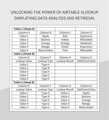 vlookup 合計 - データの迷宮を解き明かす鍵